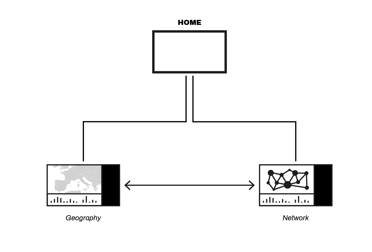 application architecture