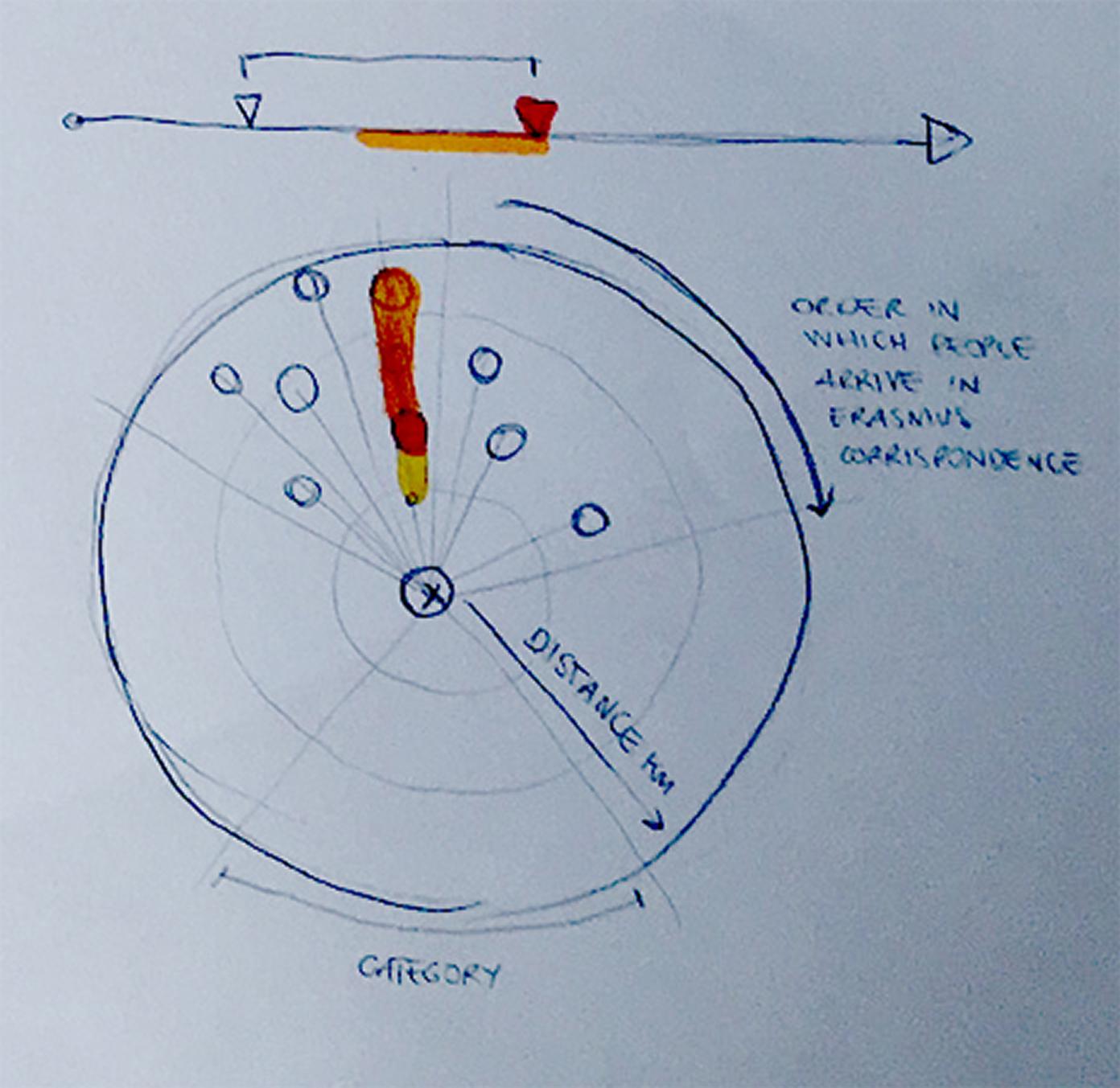 fig2