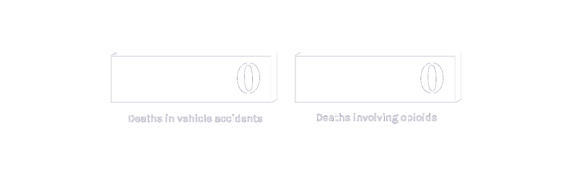 deaths vs opioids
